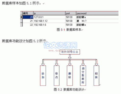 vc监控系统软件设计