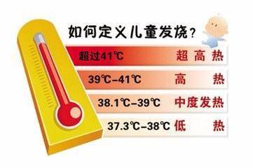 低烧是怎么回事