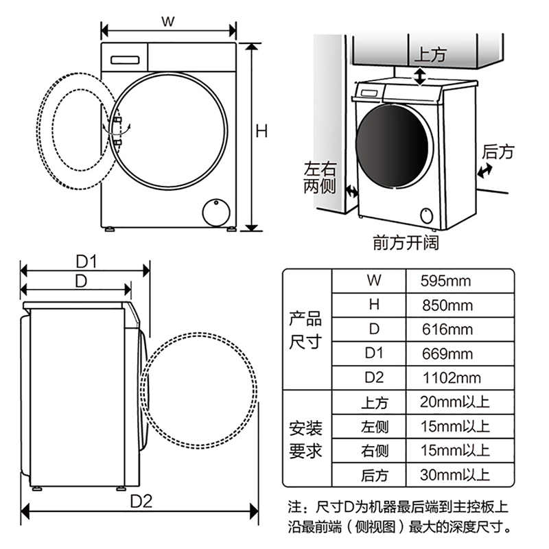 滚筒洗衣机容量