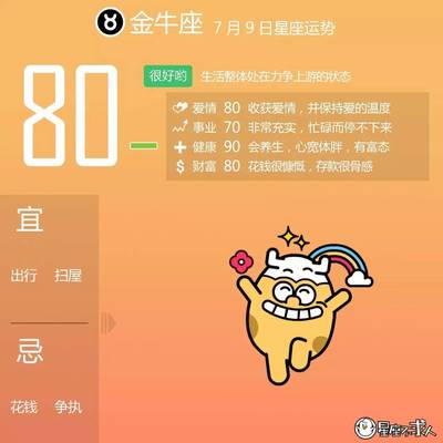 7月9号是什么星座的