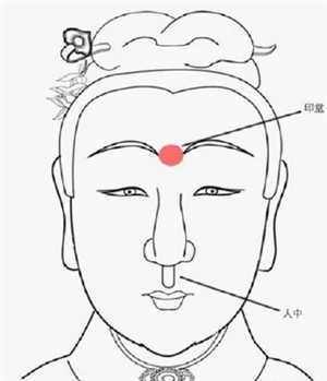 小人的面相特点