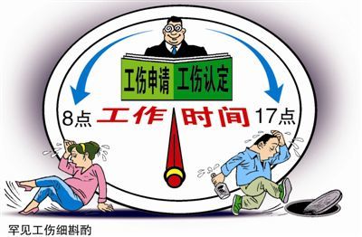 工伤认定时间