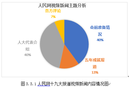 环亚手机下载注册社区互动界面