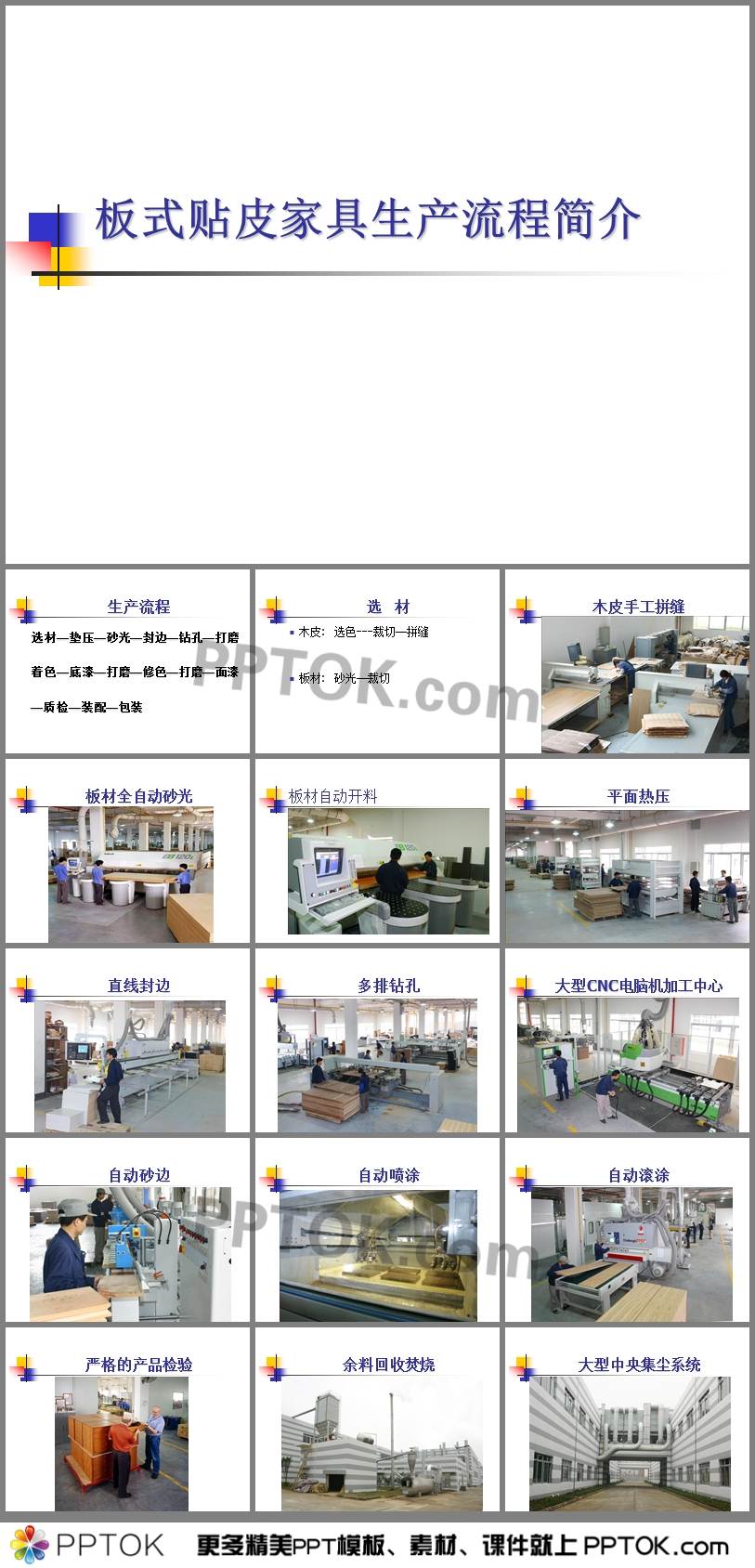 板式家具生产流程