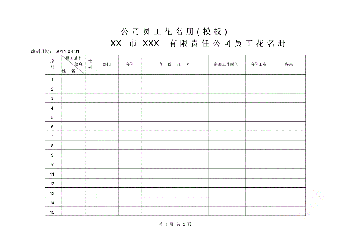 汽车行业花名册模版