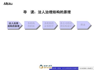 完善法人治理结构