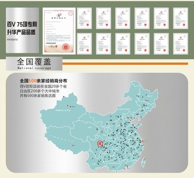 百v橱柜专利有哪些