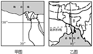 三角洲农业的优势是什么