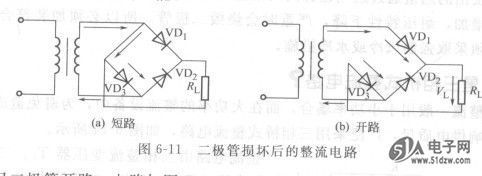 为什么会使整流二极管损坏