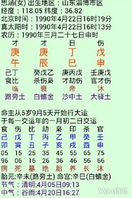 生辰八字查命运