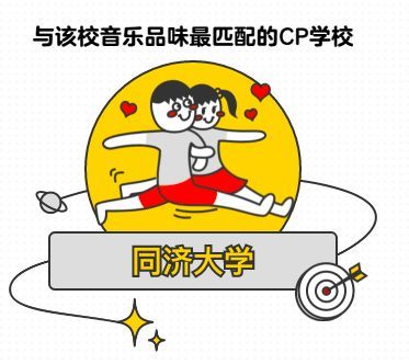 性格配对