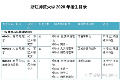 同学备注名称大全