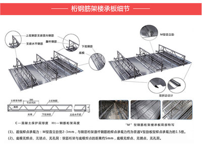 钢结构楼承板施工方案（钢结构楼承板施工） 钢结构蹦极施工 第5张