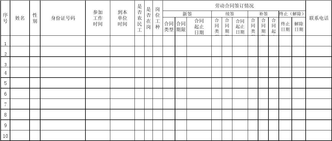 劳动合同台账