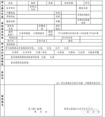 生源地贷款合同