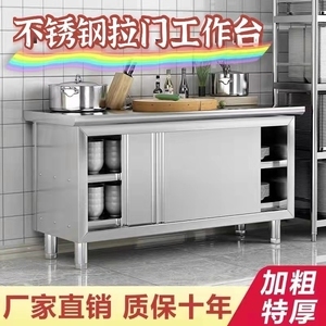 厨房工作台板