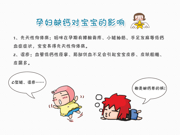 孕妇缺钙表现