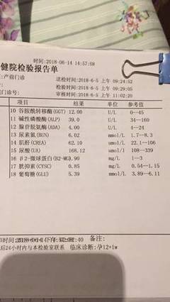 怀孕24周每天吃多少