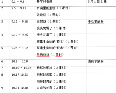 6年级开学计划怎么写