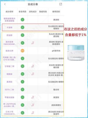 护肤品成分怎么看