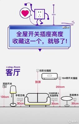 家装开关插座高度标准