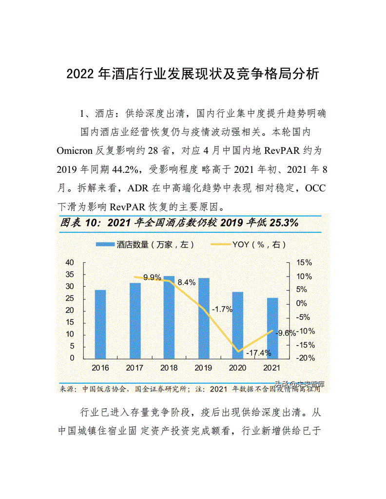 酒店行业的发展