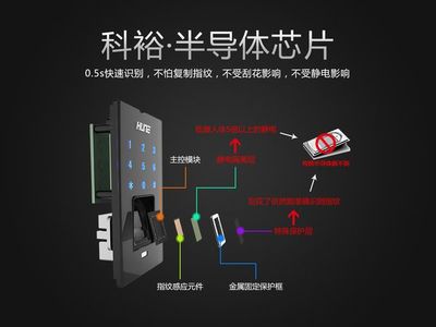 指纹锁用的什么原理