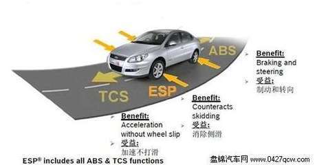 espand中文什么意思