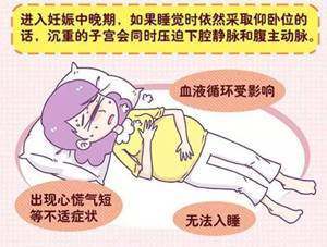 怀孕低血压对胎儿有什么影响