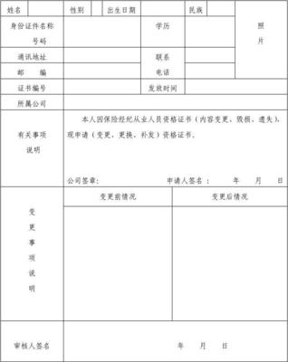 工程人员变更报告怎么写