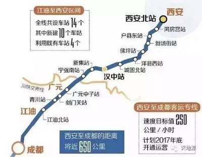 成都北京高铁