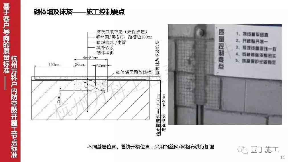 砌體加固方法條件要求（常見的砌體加固方法及其適用條件） 結(jié)構(gòu)地下室設(shè)計 第3張