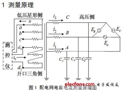 什么是型等值电路图