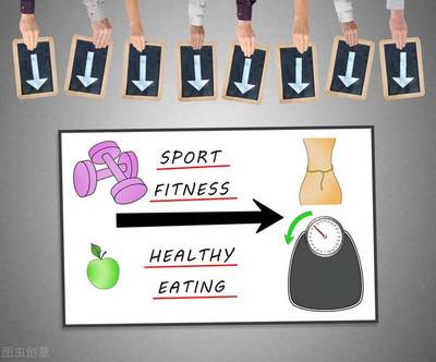 每天运动能减肥多少卡路里?300千卡是大运动量吗?