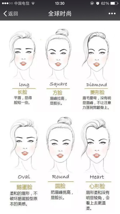 脸型眉毛