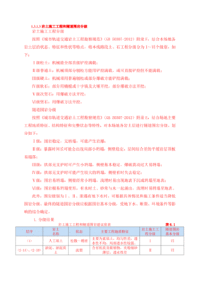 公文段落分级编号格式要求