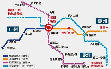 轻轨和高铁有什么区别
