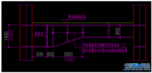 型钢梁设计的主要步骤