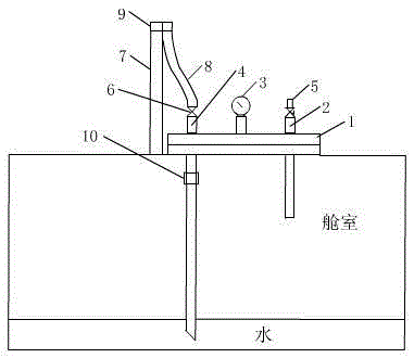 船舶舱室强度实验