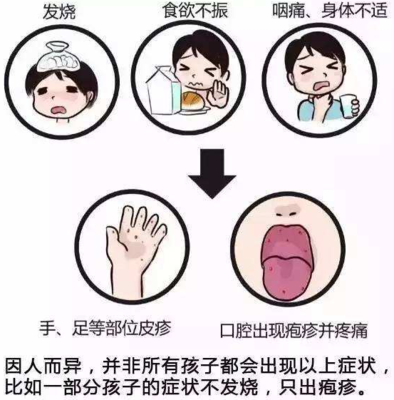 咳泡沫痰是怎么回事