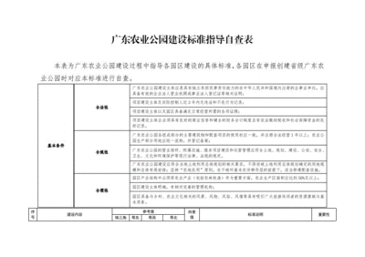 农业标准体系模板怎么写