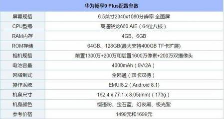 为什么手机cpu会烧