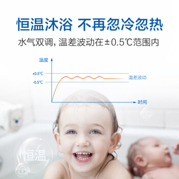 tcl燃气热水器怎么样