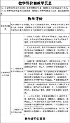 怎么评价教学反思