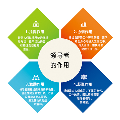 蛀牙表现