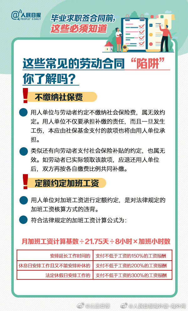 劳动合同签订次数