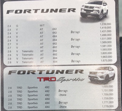 fortuner音标