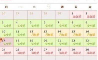 月经周期一个月排卵期怎么算