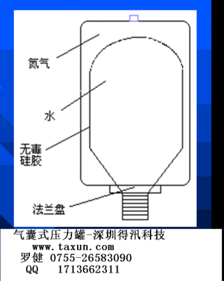 消防气压罐的工作原理