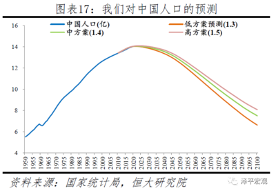 日益突出什么意思